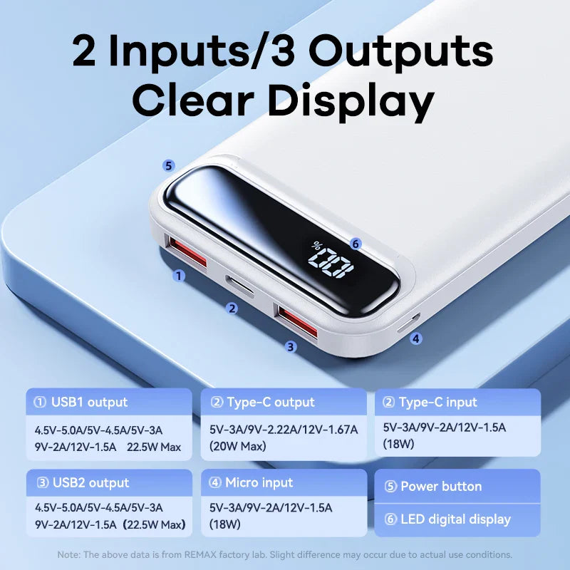 Remax RPP-520 Custom LOGO Powerbank 10000mAh Li Polymer Portable OEM Flat Ultra Slim Thin Power Bank for Phone