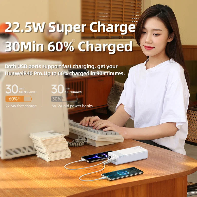 REMAX Chinen Series 20W+22.5W Fast Charging Portable Power Bank 30000mah Usb With LED Light for Travel Laptop