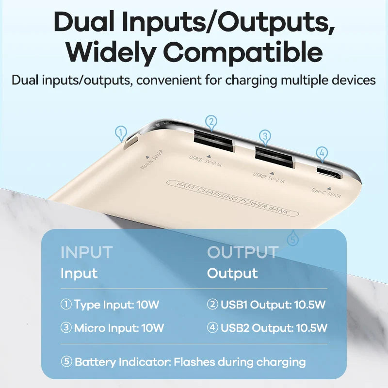 Remax Rpp-625 2.1A Fast Charging Power Bank 10000Mah Mobile Phone Portable Powerbank 10000 Mah Charger Power Bank