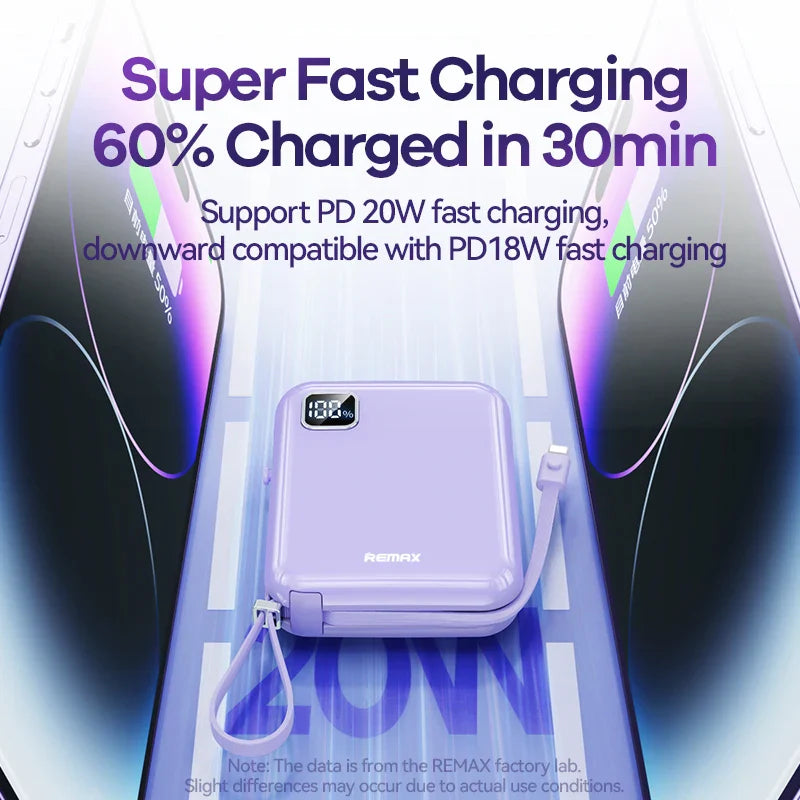REMAX RPP-579 22.5W Multi-Compatible Power Bank Powerbank 10000mah
