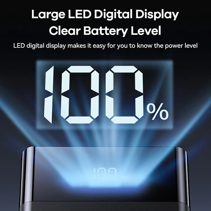 Remax Reciuy Series Rpp-672 20W+22.5W Pd+Qc Fast Charging Power Bank 20000Mah Portable Display Digitail Powerbank