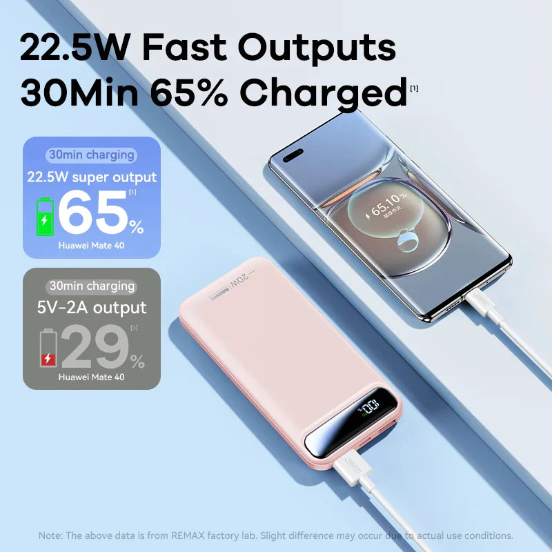 Remax RPP-520 Custom LOGO Powerbank 10000mAh Li Polymer Portable OEM Flat Ultra Slim Thin Power Bank for Phone