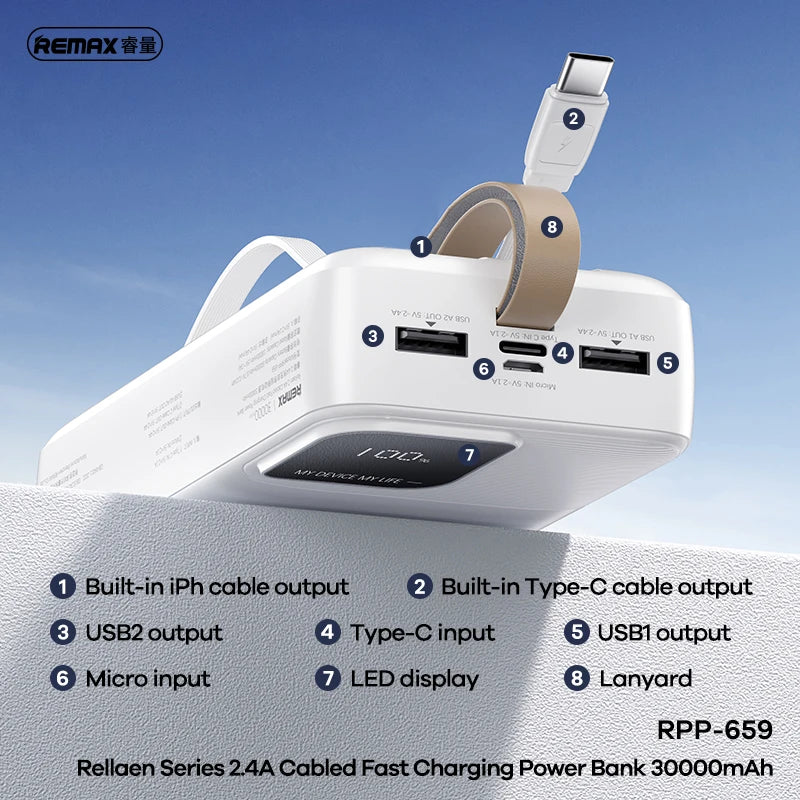 Remax RPP-659 Portable Phone Charger Battery Phone Power Banks 30000mAh Power Bank