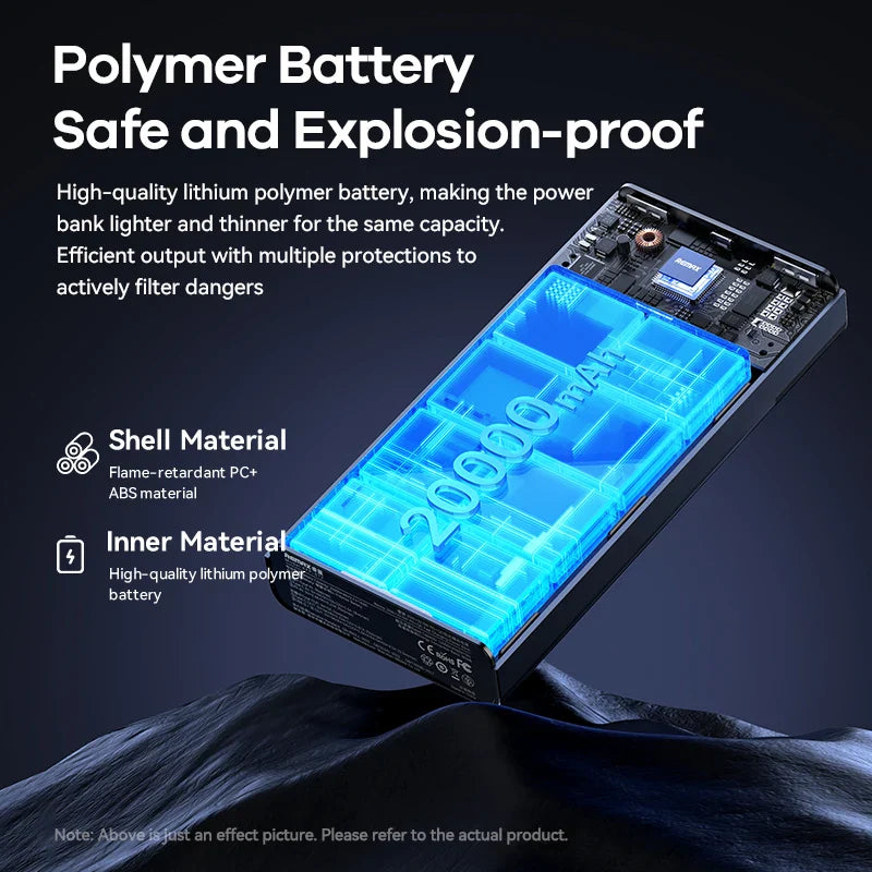 Remax Reciuy Series Rpp-672 20W+22.5W Pd+Qc Fast Charging Power Bank 20000Mah Portable Display Digitail Powerbank